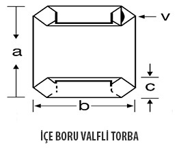 İçe Borulu Valfli Torbalar