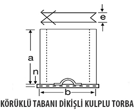 Kulplu Torbalar