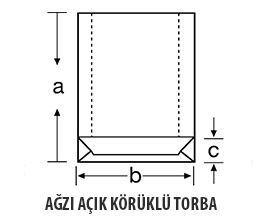 Körüklü Torbalar
