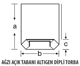 Taban Dipli Torbalar