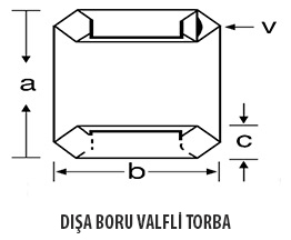 Dışa Borulu Valfli Torbalar