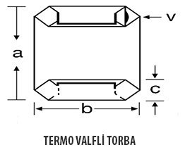 Termal Valfli Torbalar
